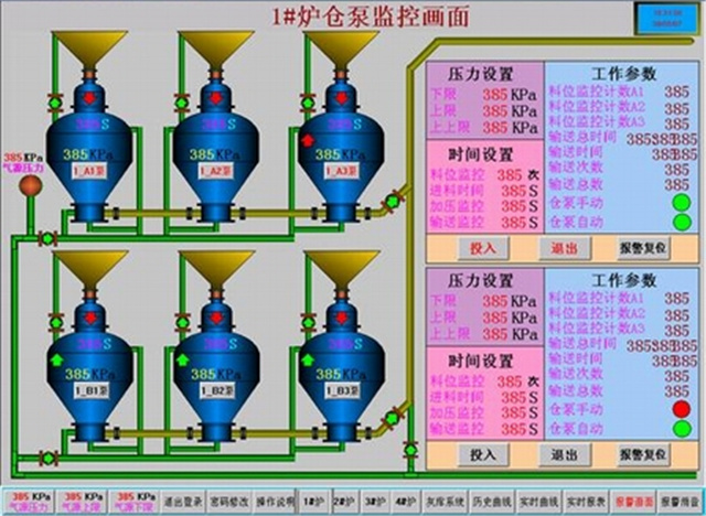 变频控制装置